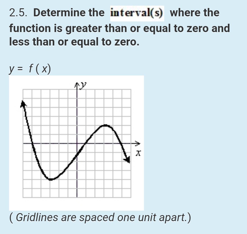 2 5 Determine The Interval S Where The Function Is Chegg Com