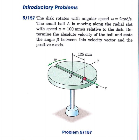 Solved Introductory Problems 5 157 The Disk Rotates With Chegg Com