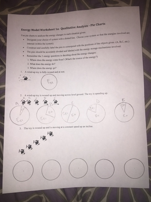 Solved Energy Model Worksheet La Qualitative Analysis P Chegg Com