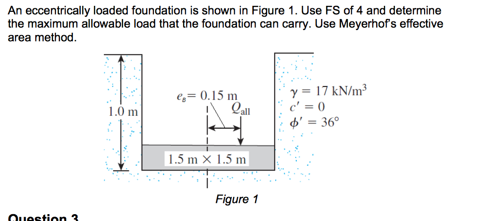 Load Foundation. Mop (maximum allowable operating presse) формула. Maximum allowable concentration in Soil Table. Maximum allowable Heeling moment.