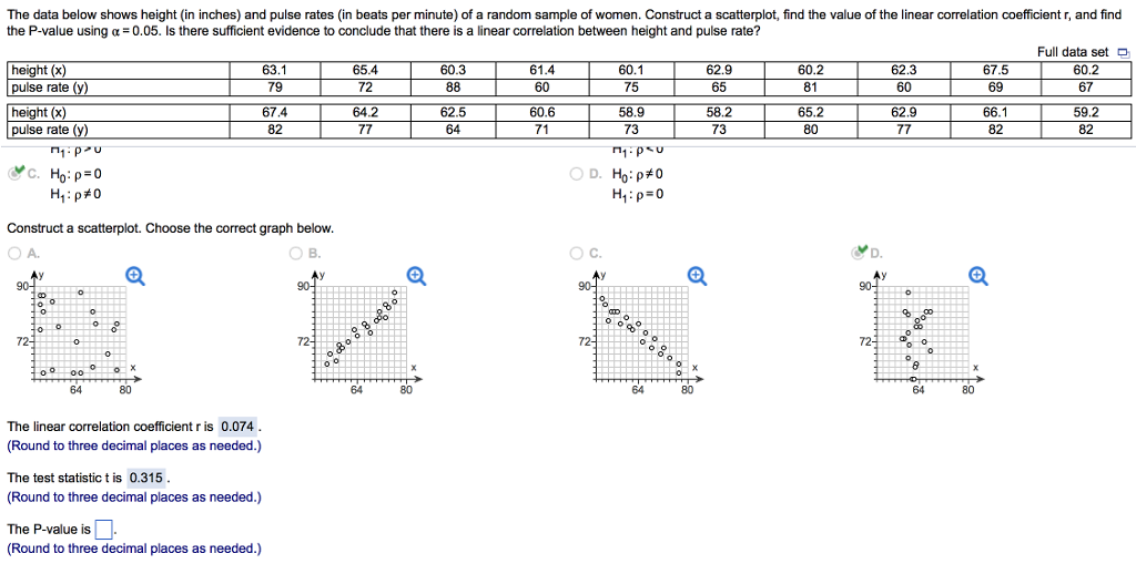 Solved The Data Below Shows Height In Inches And Pulse Chegg Com