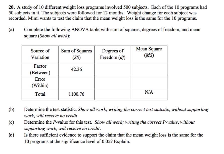 Solved A Study Of 10 Different Weight Loss Programs Invol Chegg Com