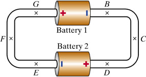 Solved: A Circuit Is Constructed From Two Batteries And Tw... | Chegg.com