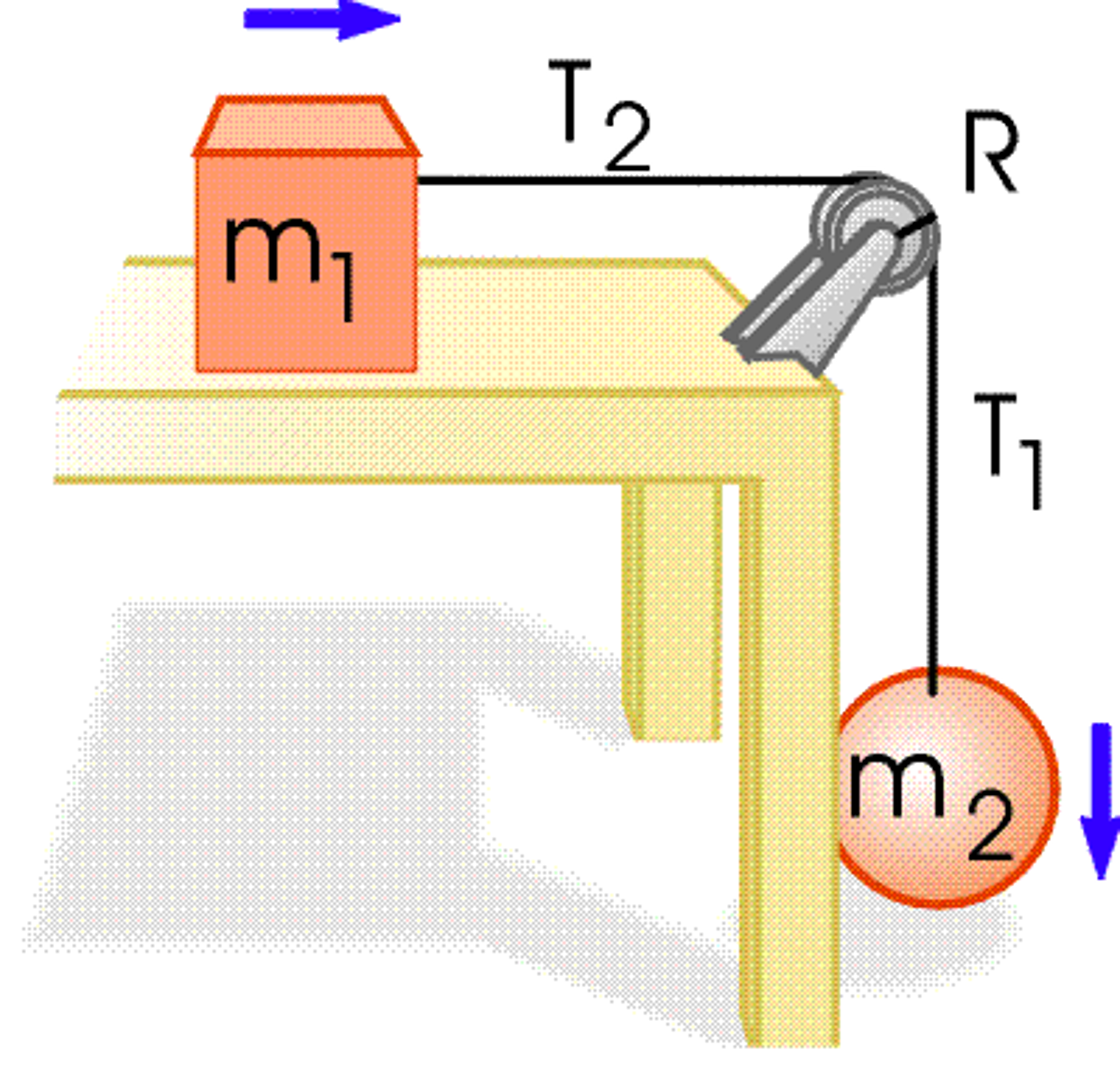 Масс m1. M1=m2=m3=1kg. 30°. Физические формулы m1/m2=a2/a1. M1/m2=5kg, m2=200kg. D1=1000 kg, d2=3000kg, d3=5000 kg. Find d. Ma=m0mч.