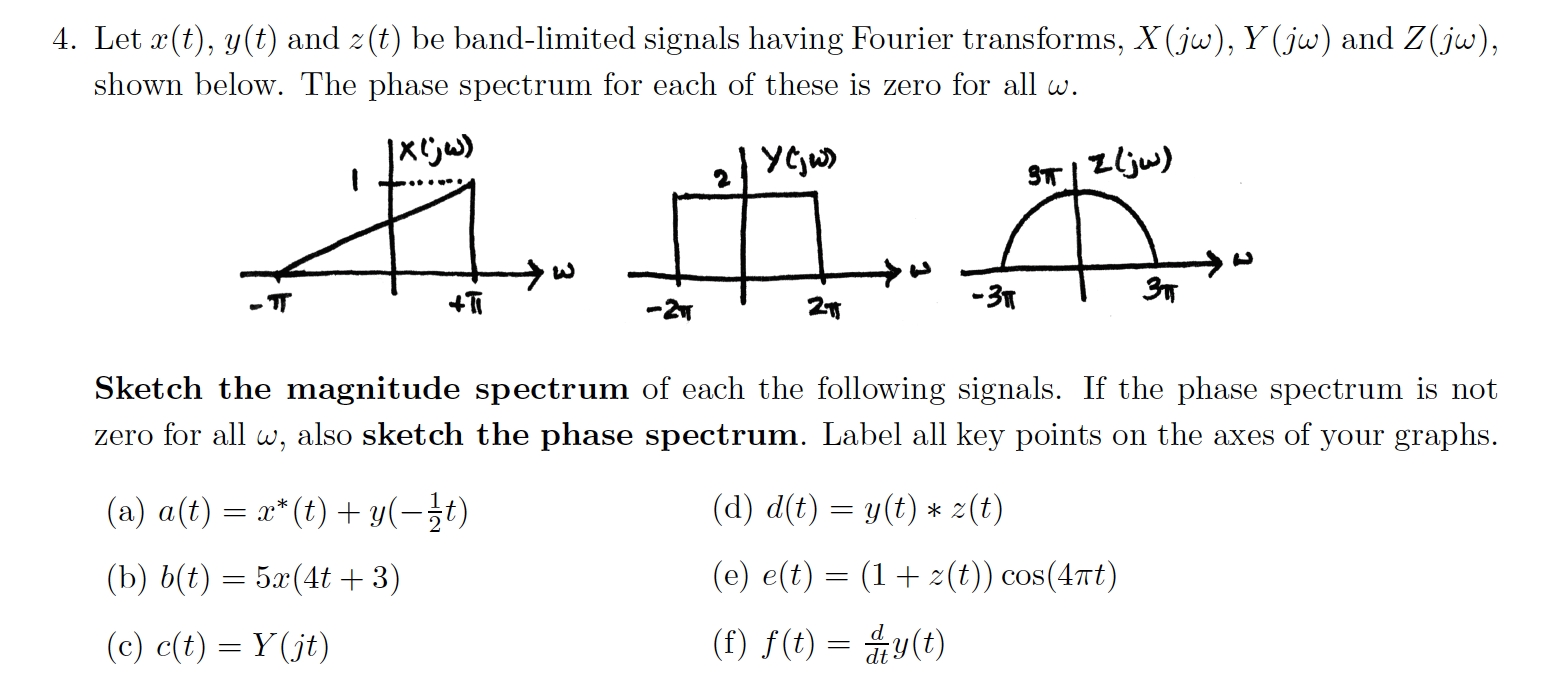 Solved Let X T Y T And Z T Be Band Limited Signals Ha Chegg Com