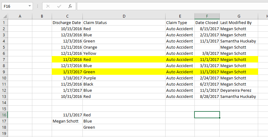 Solved Need Help With Excel Formula I Believe The Formul Chegg Com