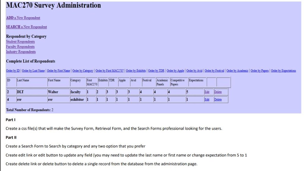MAC270 Survey Administration ADD a New Respondent SEARCH a New Respondent Respondent by Category Student Respondents Faculty Respondents Complete List of Respondents Last Name First Name rst bits TDR Festival DLT Walter faculty I exhibitor 1 11 Edit Delete Total Number of Respondents: 2 Part I Create a css file(s) that will make the Survey Form, Retrieval Form, and the Search Forms professional looking for the users. Part l Create a Search Form to Search by category and any two option that you prefer Create edit link or edit button to update any field (you may need to update the last name or first name or change expectation from 5 to 1 Create delete link or delete button to delete a single record from the database from the administration page.