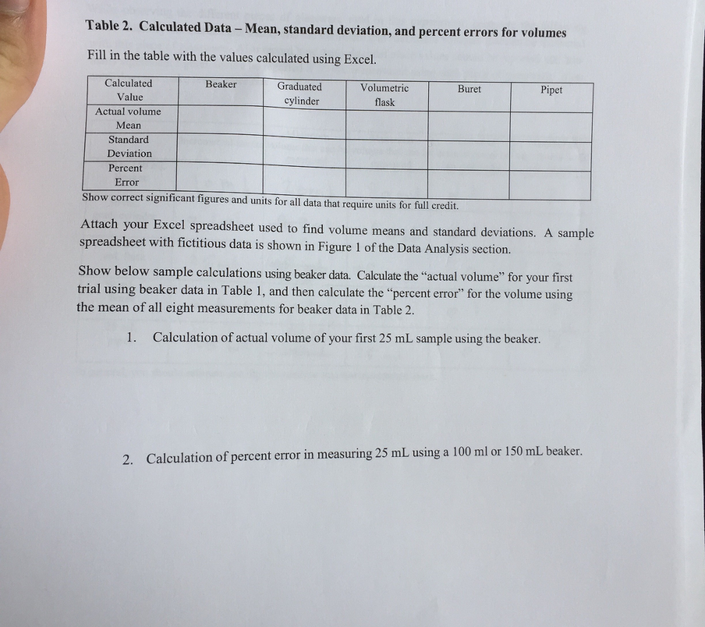 For Table 2- Calcuated Data-Mean, Standard Deviati ...