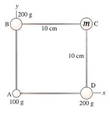 Solved: Find The Moment Of Inertia About A Diagonal Axis T... | Chegg.com