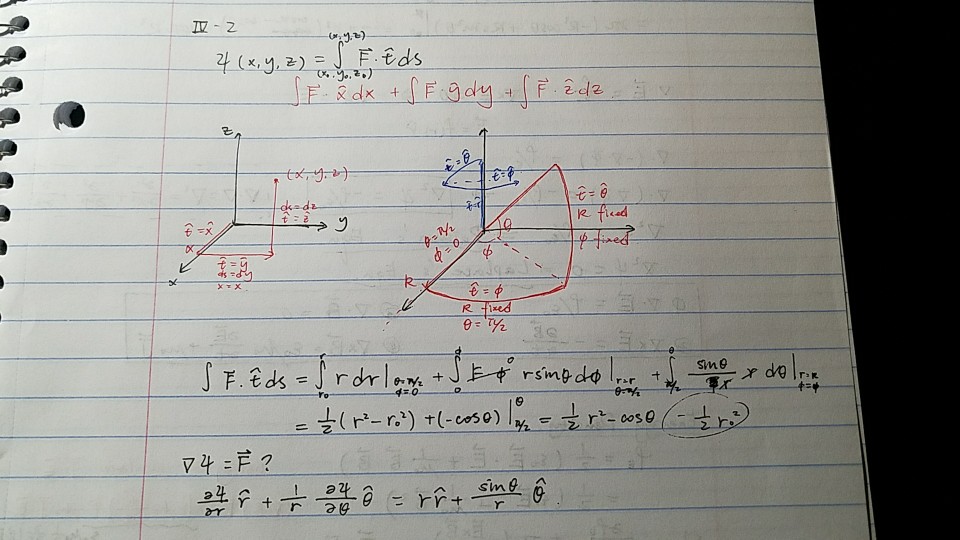 Solved 7 A An Electric Dipole Of Strength P Situated A Chegg Com