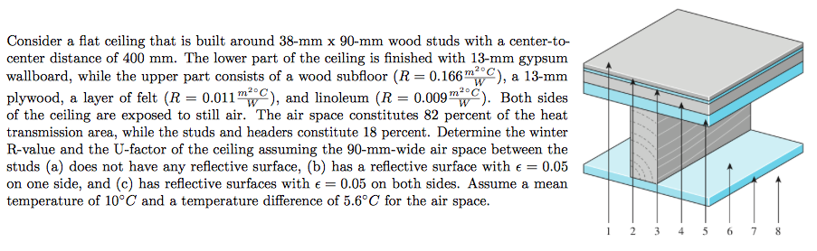 Consider A Flat Ceiling That Is Built Around 38 Mm Chegg Com