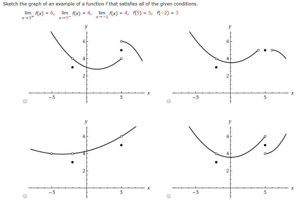 Solution For Sketch The Graph Of An Example Of A