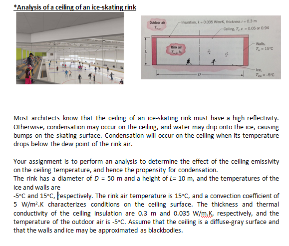 Solved: *Analysis Of A Ceiling Ofan Ice-skating Rink Insul ...