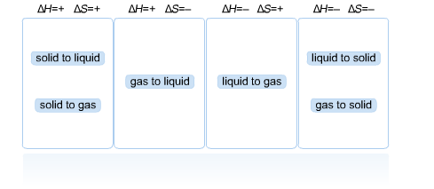 Classify the following. Classification of vowel phonemes. Nonlinear partial differential equation. Classify the following compound as aromatic antiaromatic or nonaromatic. General classification of english vowel phonemes.