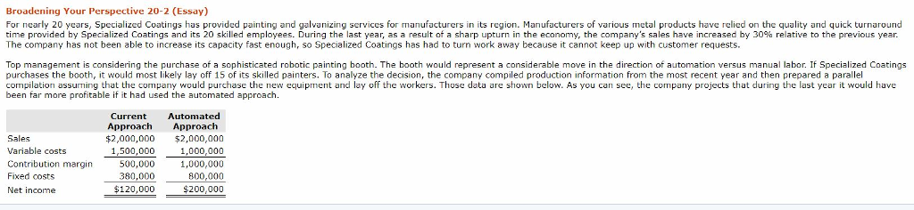 How to broaden perspective image