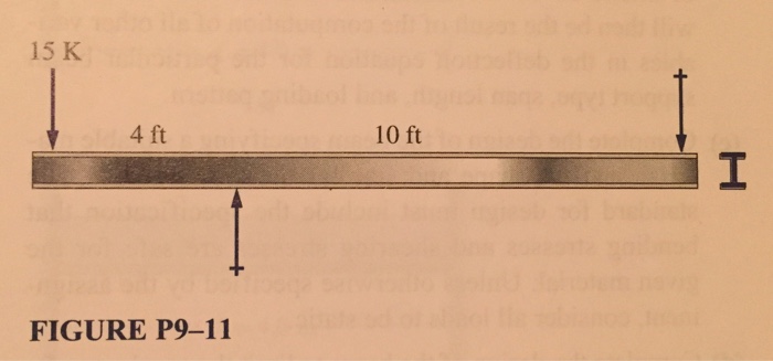 A wide-flange steel beam, W12 X 30, carries the lo