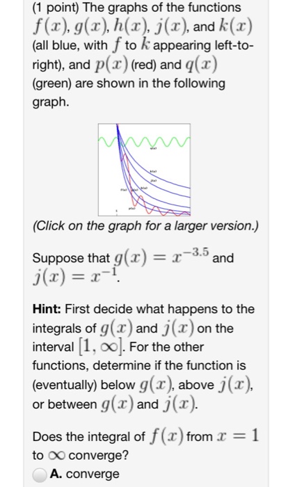 Solved 1 Point The Graphs Of The Functions F X G X Chegg Com