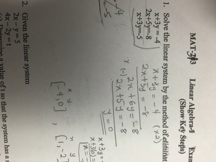 Solved Solve The Linear System By The Method Of Eliminate X Chegg Com