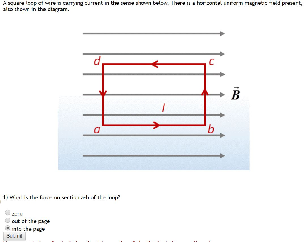 A square loop of wire is carrying current in the sense shown below. There is