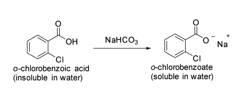 Solved If We Treat O Chlorobenzoic Acid With Sodium Bicar Chegg Com
