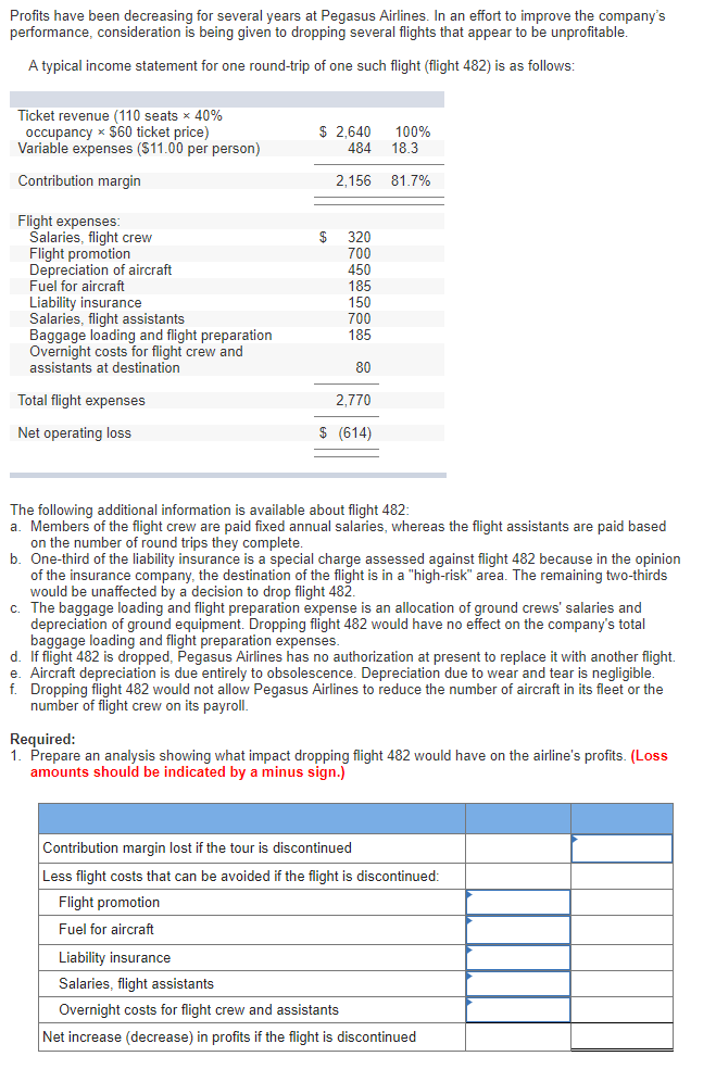 pegasus airlines lost baggage