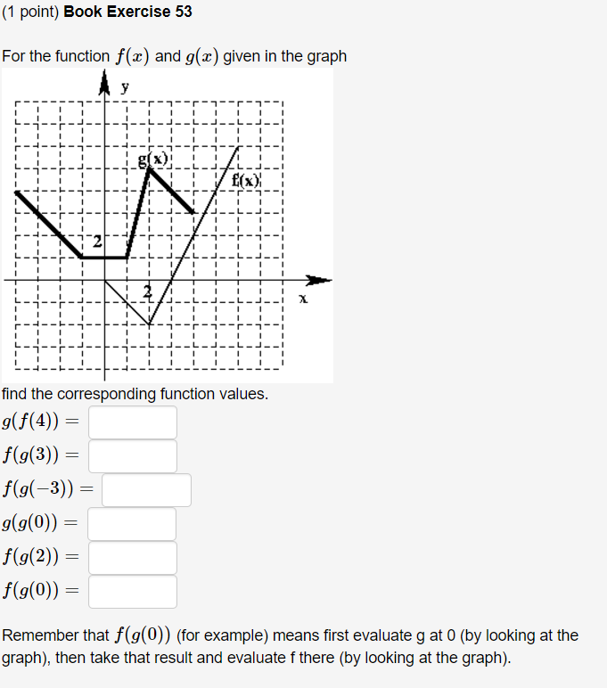 Solved For The Function F X And G X Given In The Grap Chegg Com