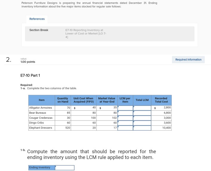 Solved Peterson Furniture Designs Is Preparing The Annual