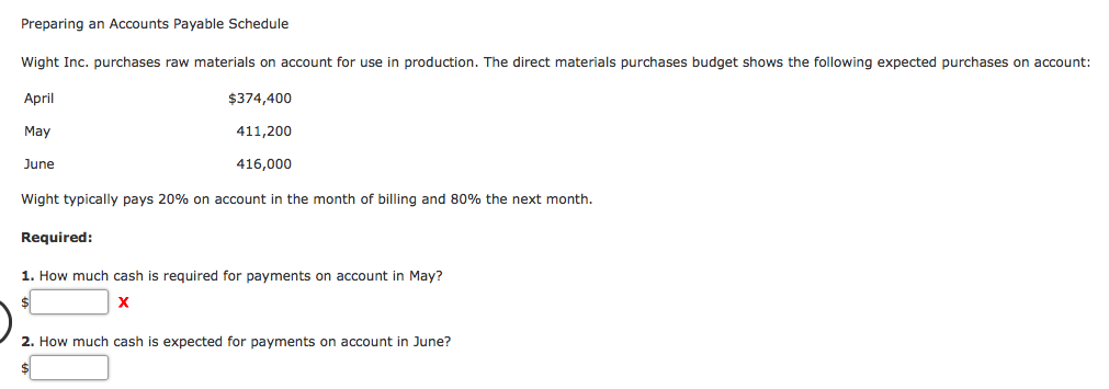 Solved Preparing an Accounts Payable Schedule Wight Inc. | Chegg.com