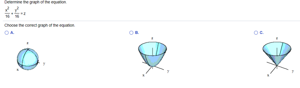 Solved Determine The Graph Of The Equation X 2 16 Y 2 16 Chegg Com