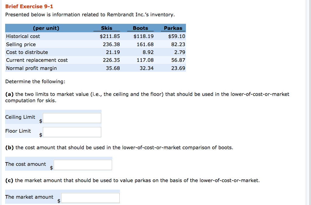 Solved Presented Below Is Information Related To Rembrand
