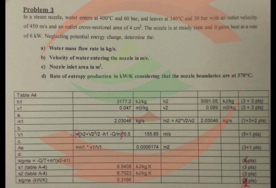 Problem3 In a steam nozzle, water enters at 400°C and 60 bar, and leaves at 340 C and 30 bar with an outlet velocity of 450 ms and an outlet cross-sectional area of 4 cm. The nozzle is at steady state and it gains heat at a rate of 6 kW. Neglecting potential energy change, determine the: a) Water mass flow rate in kgs b) Velocity of water entering the nozzle in m/s. c) Nozzle inlet area in m. d) Rate of entropy production in k W/K conside ring that the nozzle boundaries are at 370C. Table 

<div class=