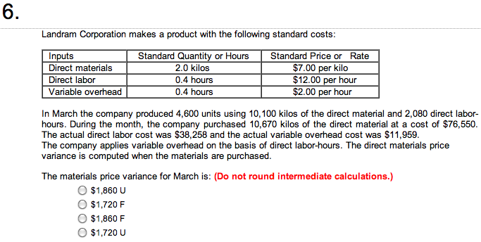 Landram Corporation Makes A Product With The Chegg 