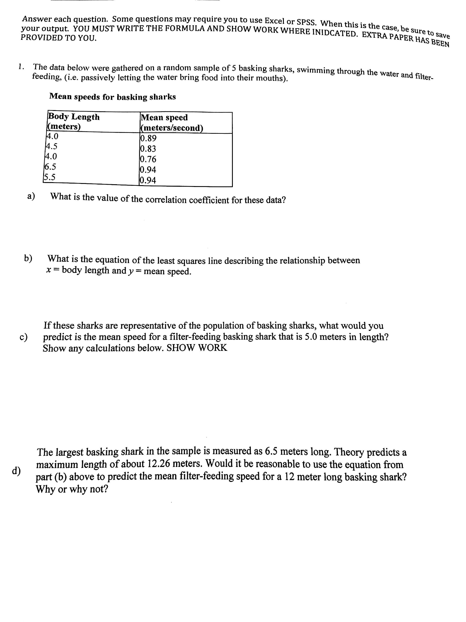 Solved The Data Below Were Gathered On A Random Sample Of