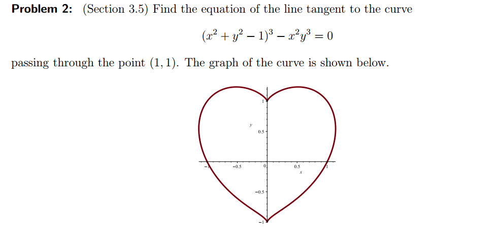 Solved Find The Equation Of The Line Tangent To The Curve Chegg Com