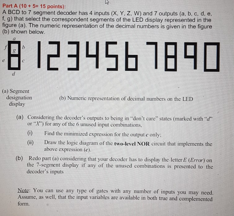 Part A (10 + 5= 15 points). A BCD to 7 segment decoder has 4 inputs (X, Y, Z, W) and 7 outputs (a, b, c, d, e f, g) that select the correspondent segments of the LED display represented in the figure (a). The numeric representation of the decimal numbers is given in the figure (b) shown below. 12345b1090 (a) Segment designation display (b) Numeric representation of decimal numbers on the LED (a) Considering the decoders outputs to being in dont care states (marked withd or X) for any of the 6 unused input combinations (i) 

<div class=