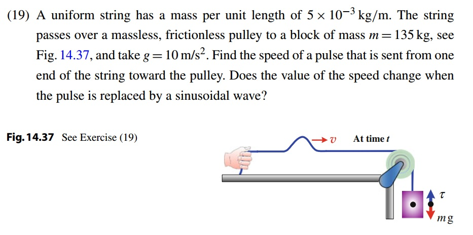 Unit length. Thrust per Unit Mass. Internal Energy per Unit Mass. Elec. Length of microsrip line.