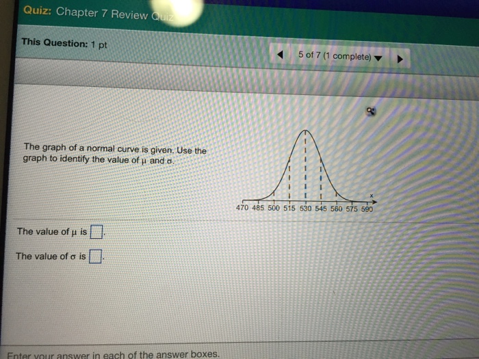 Solved The Graph Of A Normal Curve Is Given Use The Grap Chegg Com