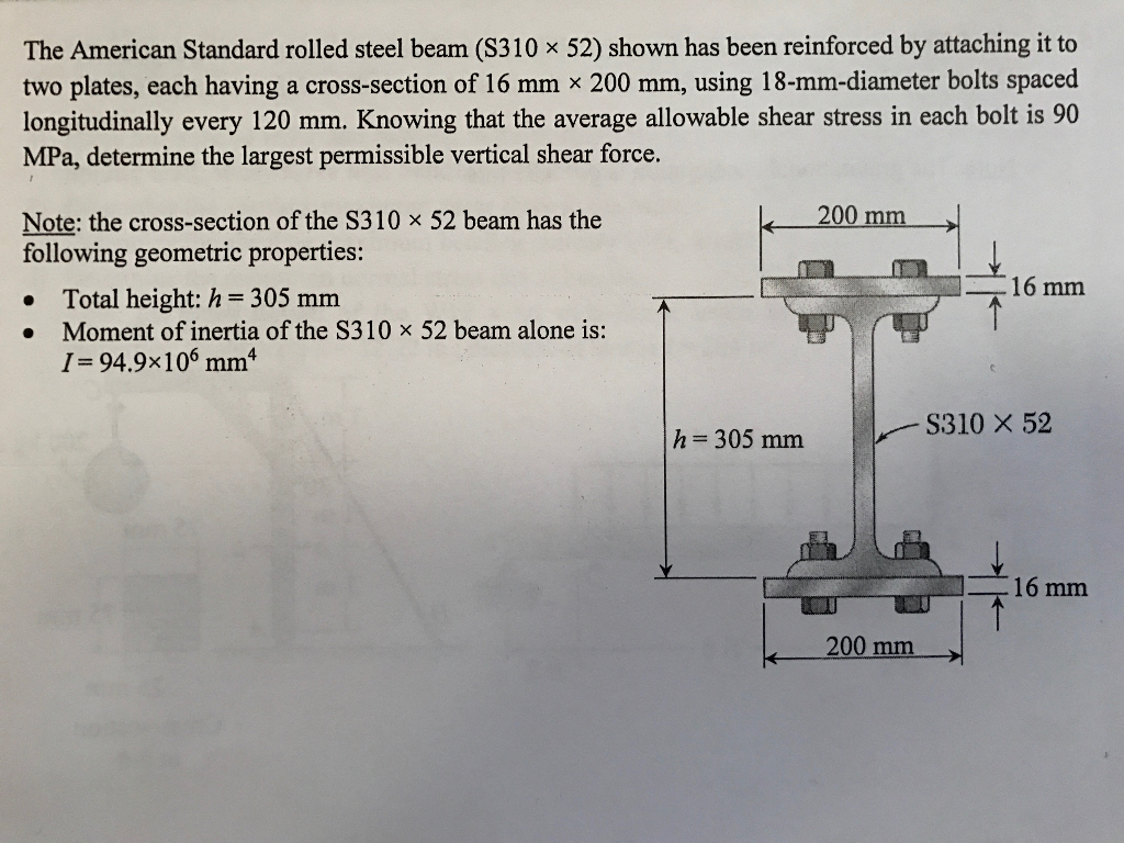 The American Standard Rolled Steel Beam S310 Times Chegg 