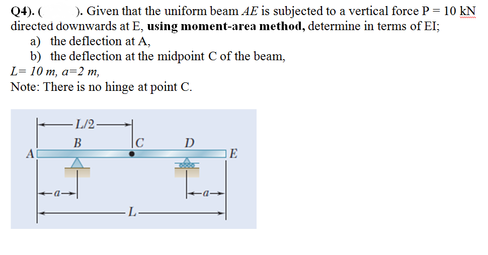 Solved Q4 Given That The Uniform Beam Ae Is Subjected Chegg Com