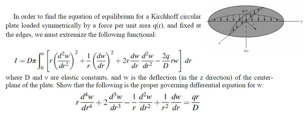 Solid Mechanics A Variational Approach Augmented E - 