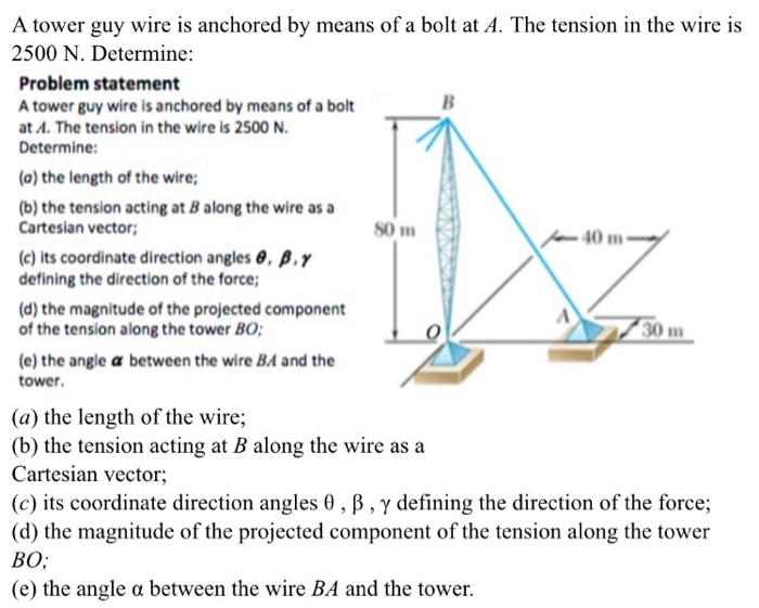 A tower guy wire is anchored by means of a bolt at