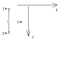 In The Figure Particle 1 Of Charge Q1 At Origin And Chegg In The Figure Particle 1 Of Charge Q1 At Origin And Chegg