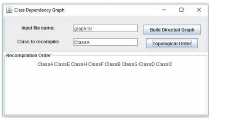 Class Dependency Graph Input file name:graph.tt Build Directed Graph Class to recompile: ClassA Topological Order Recompilation Order ClassA ClassE ClassH ClassF ClassB ClassG ClassD ClassC