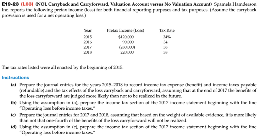 E19-23 (LO3) (NOL Carryback and Carryforward, Valuation Account versus No Valuation Account) Spamela Hamderson Inc. reports the following pretax income (loss) for both financial reporting purposes and tax purposes. (Assume the carryback provision is used for a net operating loss.) Year 2015 2016 2017 2018 Pretax Income (Loss) $120,000 90,000 (280,000) 220,000 Tax Rate 34% 34 38 38 The tax rates listed were all enacted by the beginning of 2015 Instructions (a) Prepare the journal entries for the years 2015-2018 to record income tax expense (benefit) and income taxes payable (refundable) and the tax effects of the loss carryback and carryforward, assuming that at the end of 2017 the benefits of (b) Using the assumption in (a), prepare the income tax section of the 2017 income statement beginning with the line (c) Prepare the journal entries for 2017 and 2018, assuming that based on the weight of available evidence, it is more likely (d) Using the assumption in (c), prepare the income tax section of the 2017 income statement beginning with the line the loss carryforward are judged more likely than not to be realized in the future Operating loss before income taxes. than not that one-fourth of the benefits of the loss carryforward will not be realized. Operating loss before income taxes.