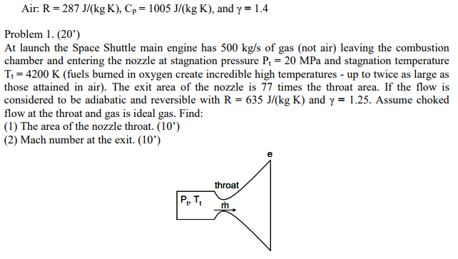 Solved Given Air R 287 J Kg K Cp 1005 J Kg K Chegg Com