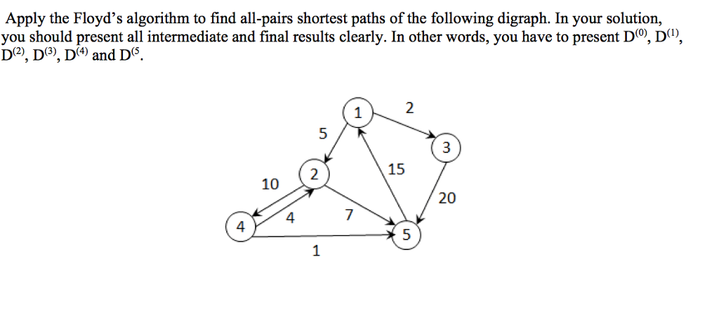 Apply the Floyds algorithm to find all-pairs shortest paths of the following digraph. In your solution, you should present all intermediate and final results clearly. In other words, you have to present D D D2), D3), D4) and DS. 2 5 3 2 15 10 20 4 4 1