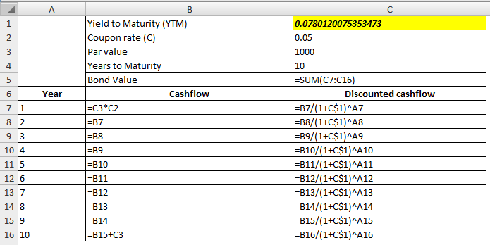 Yield to Maturity (YTM Coupon rate (C Par value Years to Maturi Bond Value 0.0780120075353473 0.05 1000 10 SUM(C7:C16 4 Year