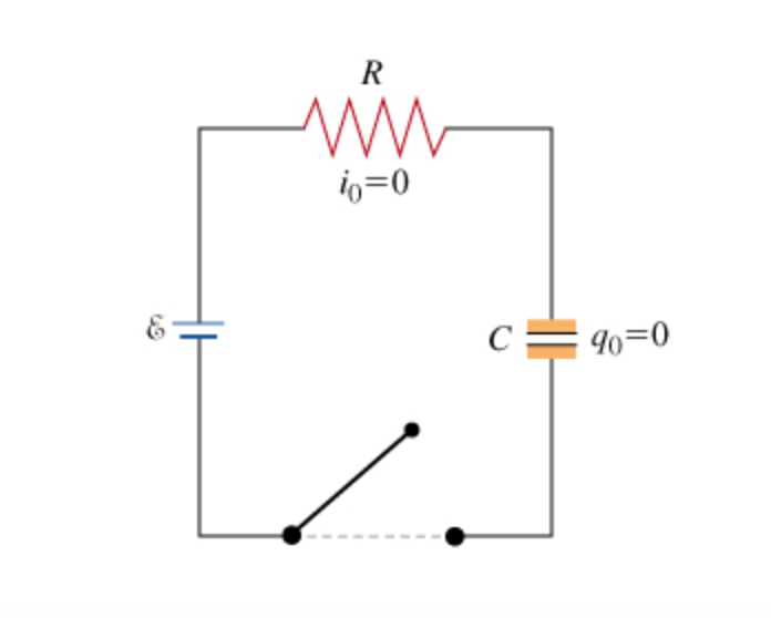 Solved Part F In The Steady State What Is The Charge Q Chegg Com