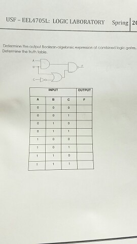 free Principles of Semiconductor Network Testing