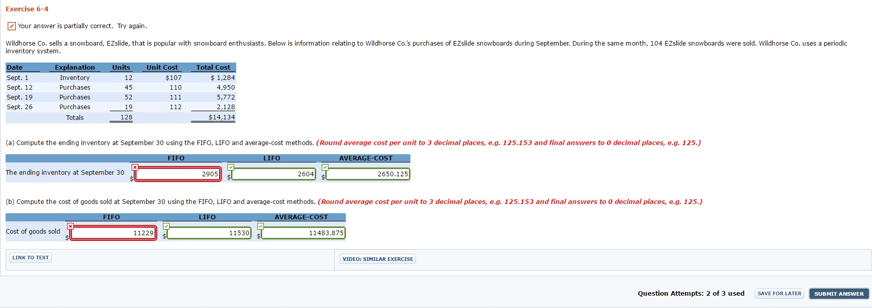 average cost of snowboard